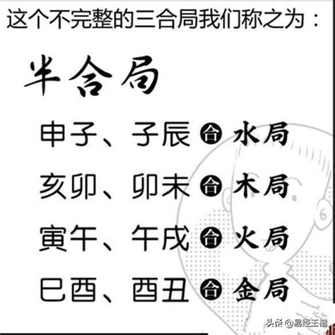 子辰半合水局|八字申子辰三合水局详解，申子辰三合局取象及运势解。